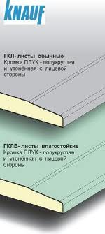 Гипсокартон 9,5мм/2,5*1,2м влагостойкий Кубань-Кнауф (72)